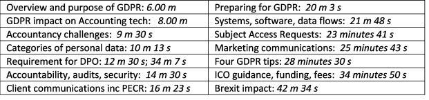 video accountants timings